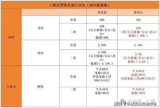 中建山水雅境售楼处首页网站-房价-户型-优惠-售楼处-小区环境-售楼中心电话