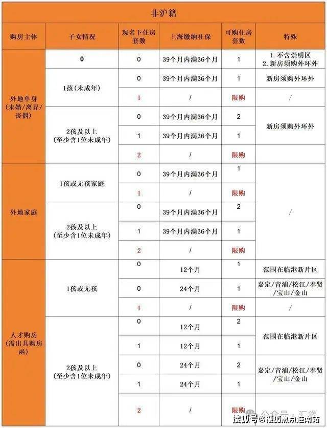 中建山水雅境售楼处首页网站-房价-户型-优惠-售楼处-小区环境-售楼中心电话