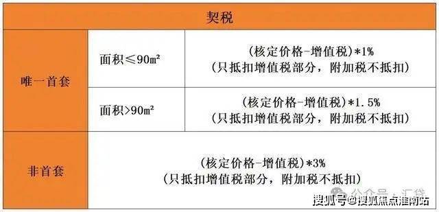 中建山水雅境售楼处首页网站-房价-户型-优惠-售楼处-小区环境-售楼中心电话