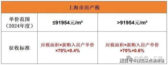 中建山水雅境售楼处首页网站-房价-户型-优惠-售楼处-小区环境-售楼中心电话