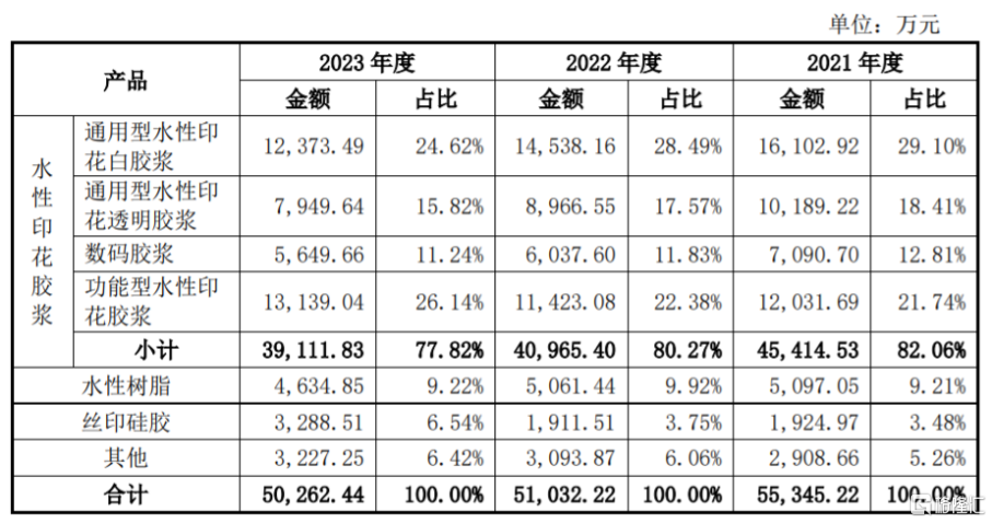 创业板指再次狂飙！创业板新股长联科技盘中大涨超775%！