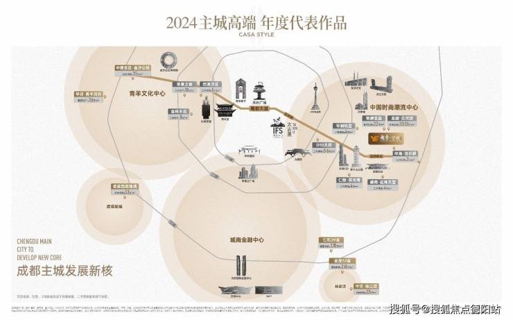 2024年成都【越秀望悦】怎么样?售楼中心/详情价格/地址电话/预约看房