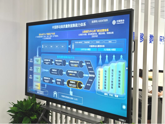 中移齐鲁创新院:以高质量数据供给赋能人工智能产业向纵深迈进