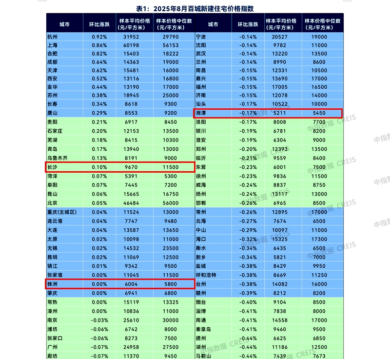 微信图片_20250902174543_6_2_副本.jpg 微信图片_20250902174543_6_2_副本.jpg