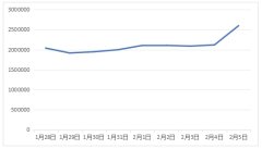中消协发布2025年春节消费维权舆情分析报告
