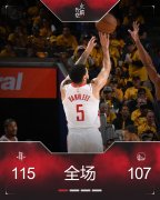 火箭再胜勇士抢回主场优势，系列赛进入抢七