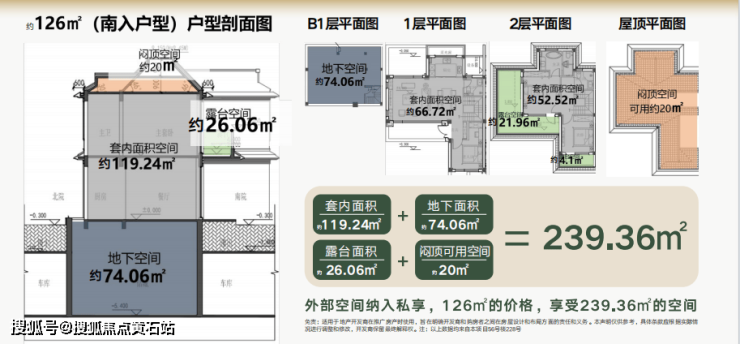 五个院子的别墅~上海五个院子的别墅介绍,独门独院新中式合院别墅!